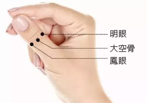 教你一招恢复视力,玩微信的都要看!