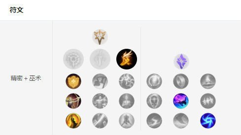 UZi卡莎出装\/天赋符文推荐 UZi卡莎暴力玩法攻