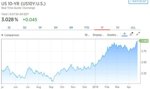 朗普要求财长姆努钦日内尽快访华,贸易谈判或