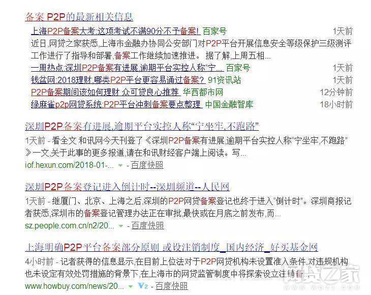 深扒P2P增信的6大方式!你投的平台获奖了吗?