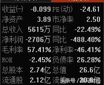 晓程科技游资炒作股案例分析