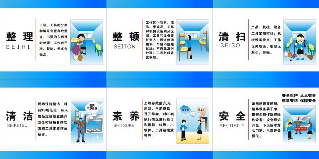 企业推行精益6S管理常见问题总结分享