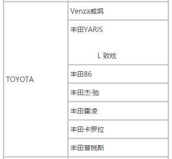 2018滴滴快车准入车型有哪些 最新车型一览表