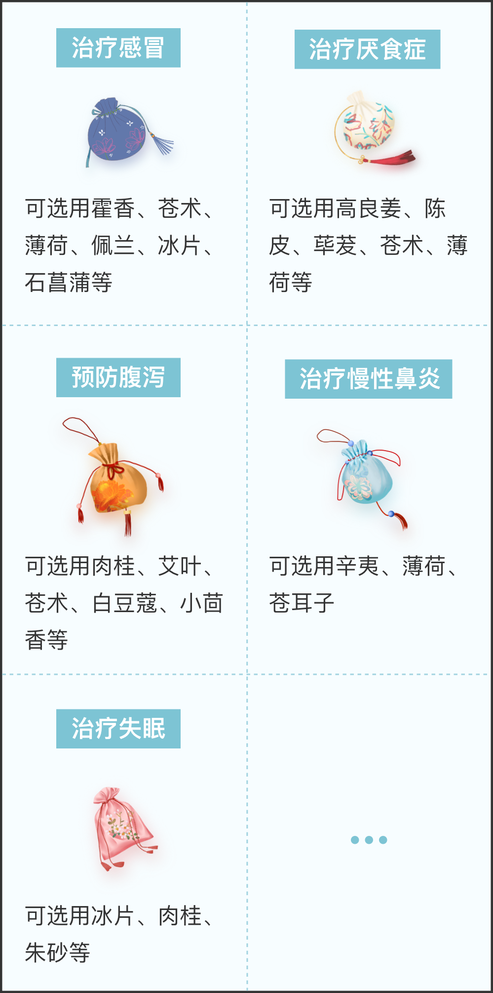 提神 防蚊 教你制作各种香囊 雪花新闻 提神 防蚊 教你制作各种香囊 雪花新闻