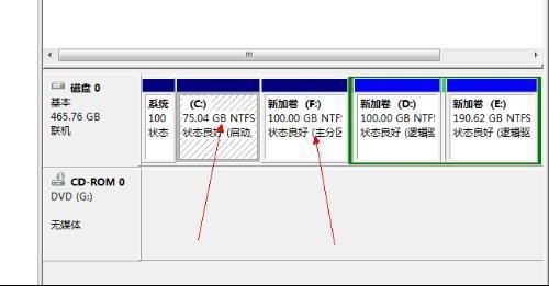 硬盘主分区、逻辑分区、扩展分区的区别,这次