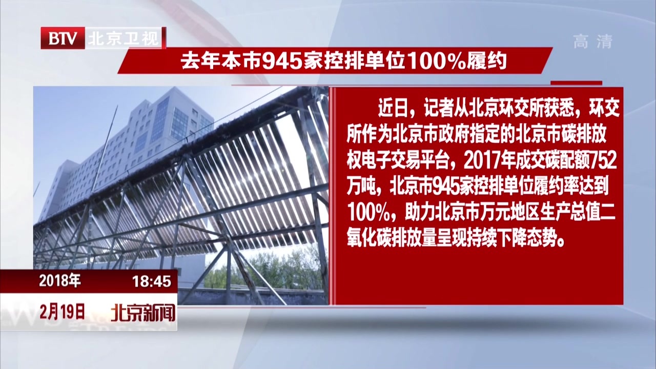2017年北京市945家控排单位100%履约 2017年北京市945家控排单位100%履约