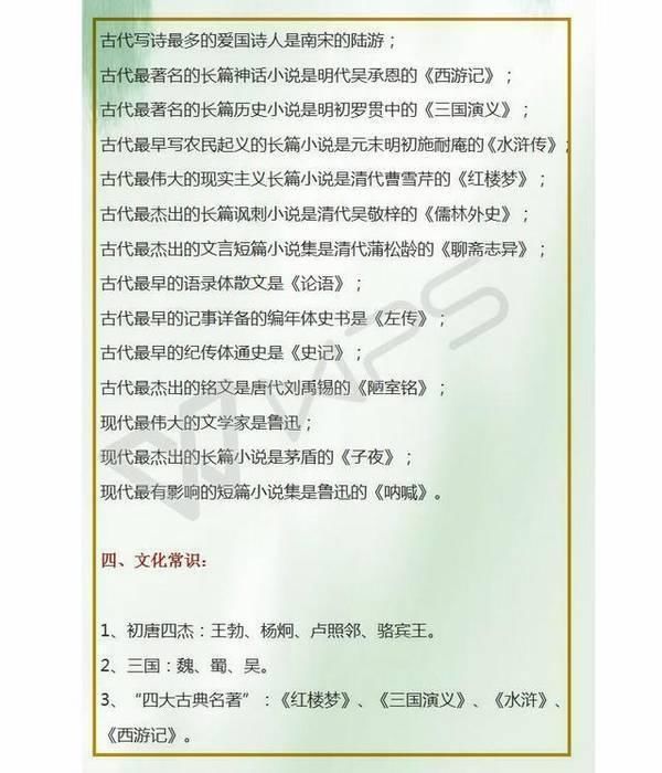 初中语文常考基础知识整理:考前一定要背会,基