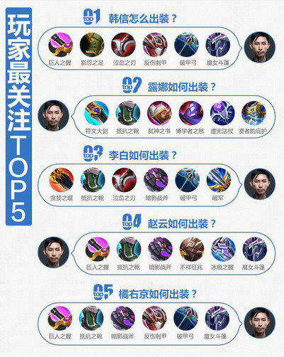 王者荣耀梦泪在哪里直播?AG超玩会梦泪直播房