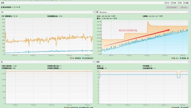JVM调优Java动态编译过程中的内存溢出问题