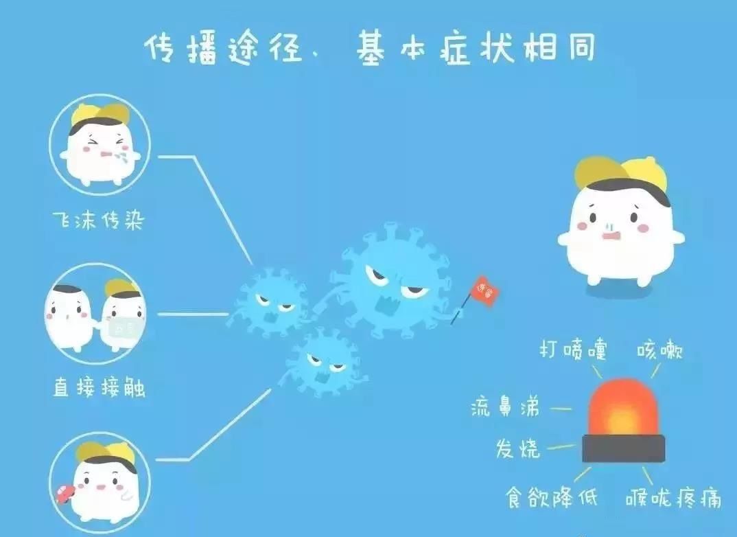 宝宝发烧到41度真相!宝妈如何让宝宝预防发烧