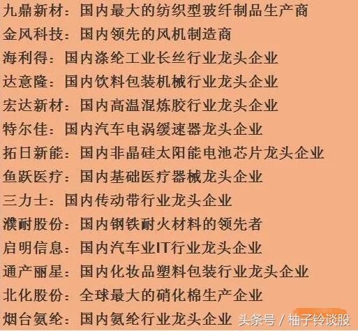A股史上各行业最全龙头股一览,收藏好,等待翻