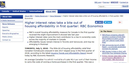 心累!加国家庭平均近半收入用于养房 温哥华是