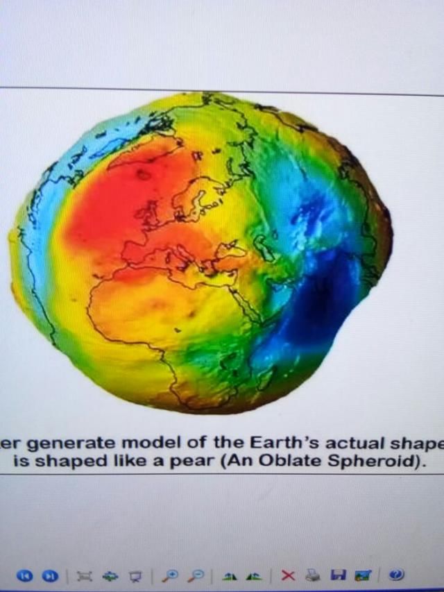 黄赤交角对地球影响很大,是如何形成的?