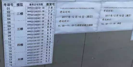 2018国家公务员考试辽宁考区考场分布示意图