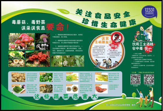 工业酒精、亚硝酸盐.你根本不知道它们的危害