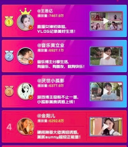 一直播旗下红人悉数到位 静待成都闪耀绽放2019超级红人节(图4) 一直播旗下红人悉数到位 静待成都闪耀绽放2019超级红人节(图4)