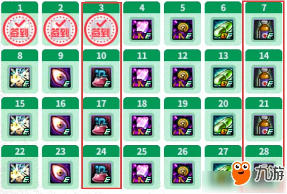 2018dnf最新疲劳药获得方法