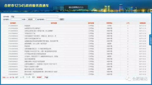 合肥8天近2000套房突备案、银行突击放贷!