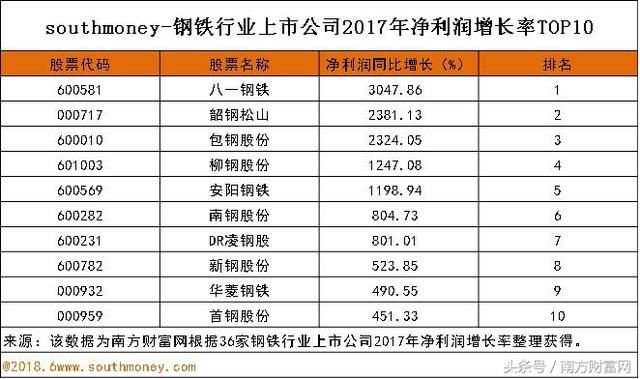 香港上市公司排名及分析 t015f4e24e2c0a9cfa7.jpg?size=640x379