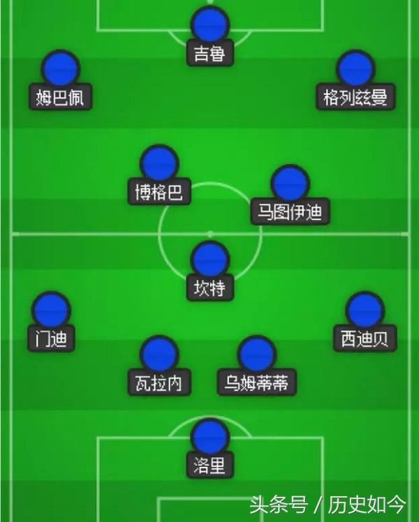 2018世界杯四强之战,欧洲垄断下的老将告别与青春风暴