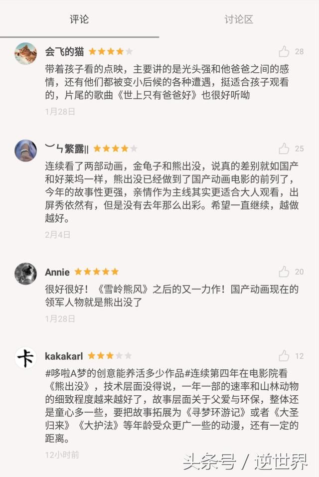 最新春节档电影票房影评大比拼,含评分,网友评
