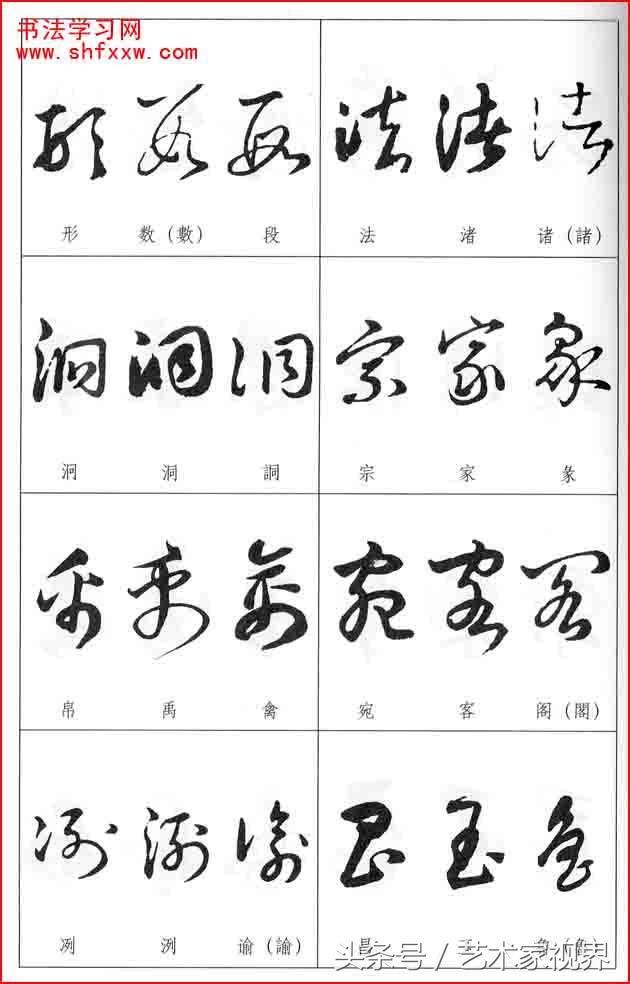 草書是按一定規律將字的點劃連字,結構簡省,偏旁假借,並不是隨心所欲