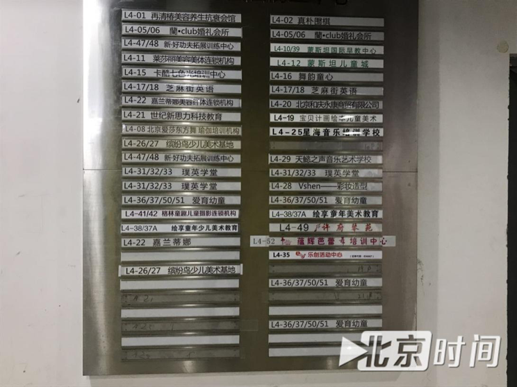 “报班狂妈”的教育经:一周18节课,花十几万就为不害怕 “报班狂妈”的教育经:一周18节课,花十几万就为不害怕