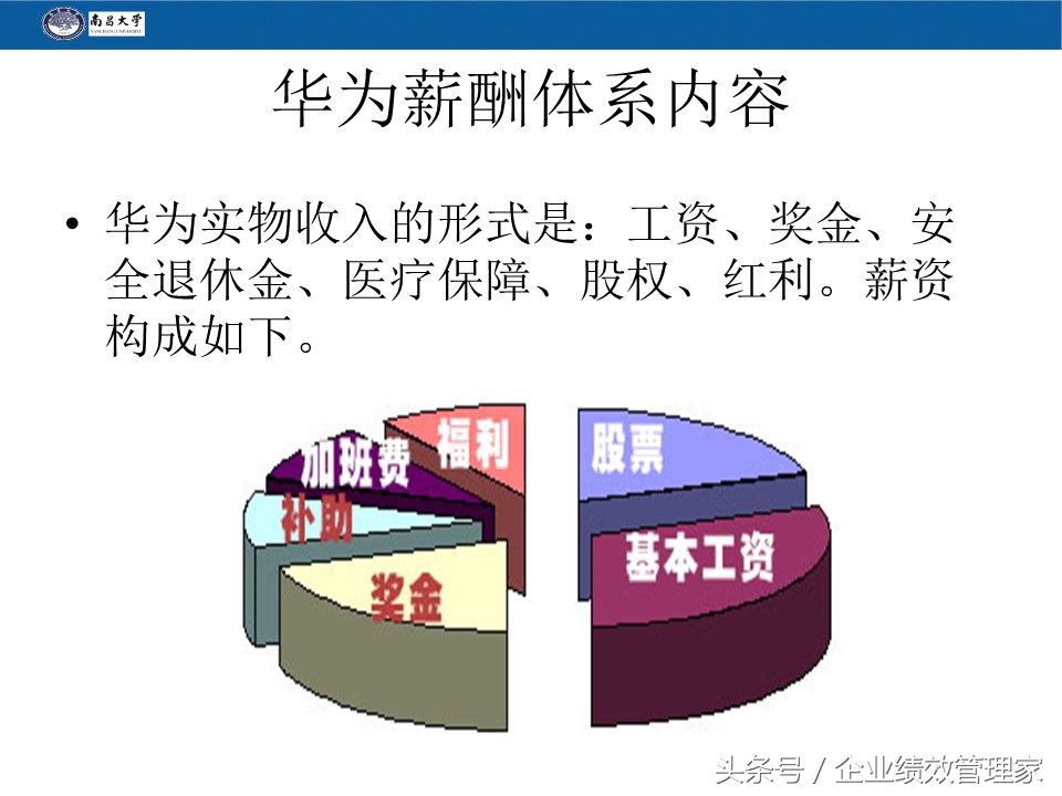 华为薪酬体系,打造高效率的狼团队