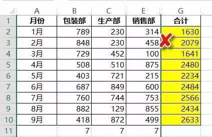 一个函数就搞定!Excel忽略隐藏行或者列求和,你