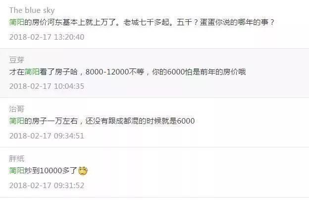 四川二线城市房价排行榜出炉 巴中房价在哪个