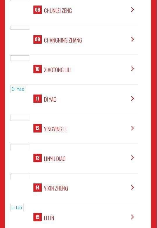 中国女排世锦赛22人大名单出炉 惠若琪接班人