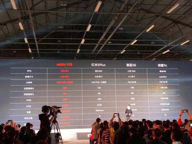 中兴全力支持子公司,打磨625的努比亚这下尴尬