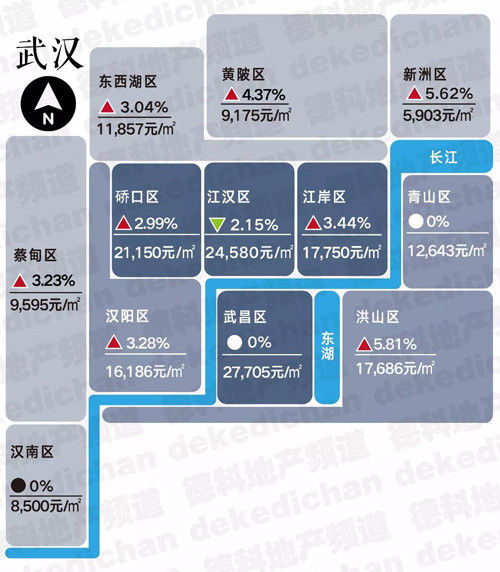 新房与二手房价格倒挂?18座热门城市房价地图