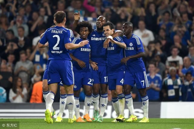 曼联的利润是怎么算?是否遭欧冠成本扼制!