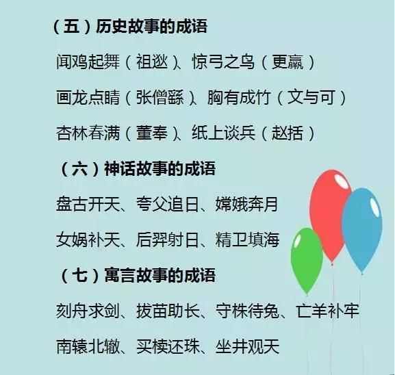 ABB+AABB+AABC+ABAC必考词语大汇总!打