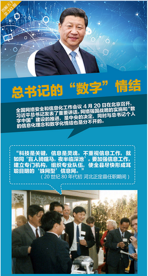 【图解天下】总书记的“数字”情结 【图解天下】总书记的“数字”情结
