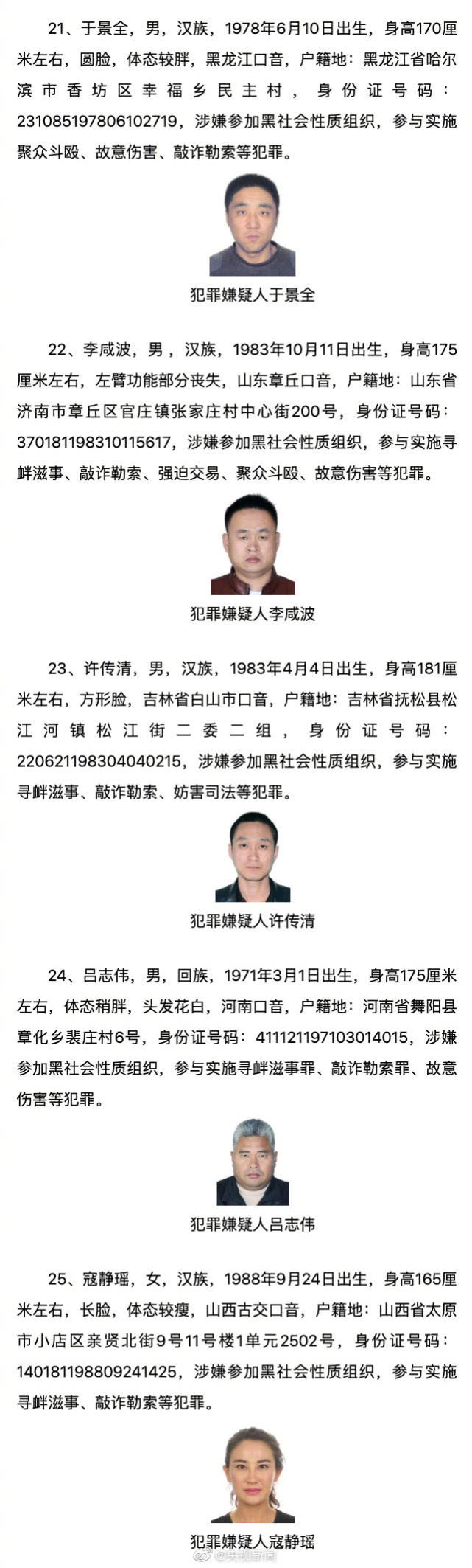 公安部发布A级通缉令:通缉50名在逃人员 抓获1人奖励10万(图6) 公安部发布A级通缉令:通缉50名在逃人员 抓获1人奖励10万(图6)