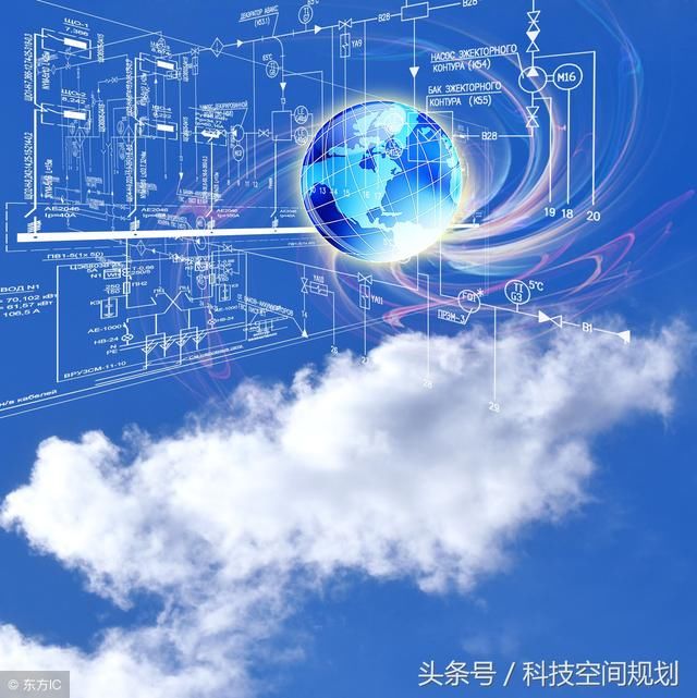 4G是3G,5G是4G,改个名,是这样吗?