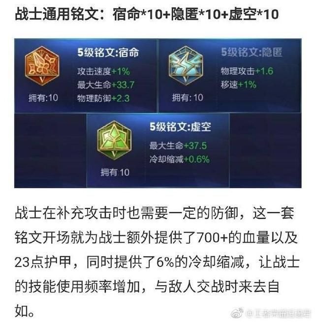 cp王者荣耀坦克,战士、法师等通用铭文,有宝宝