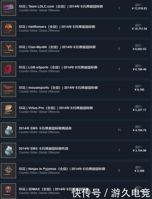 CSGO:Major重回卡托维兹 IEM引爆波兰CS激情