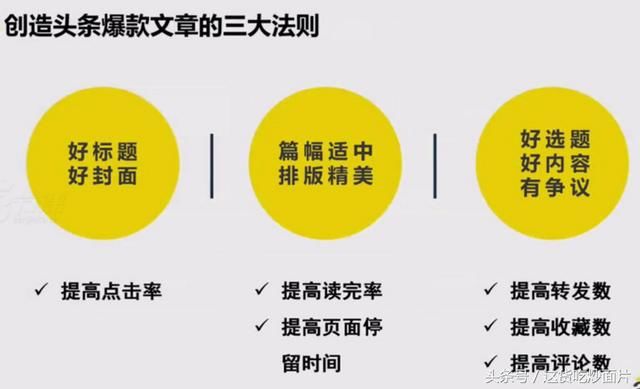 头条号3天怒涨2000粉丝,谈一下自媒体心得