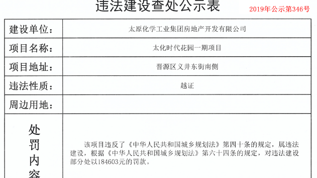 风险提示!太原这两个项目谨慎购买 风险提示!太原这两个项目谨慎购买