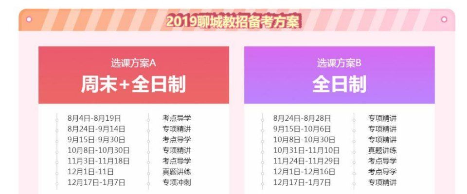 国务院对提高教师待遇问题又出新规定,19年教