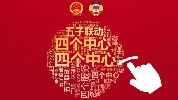 这些关键词事关首都发展！解锁关键词，读懂报告！（四）