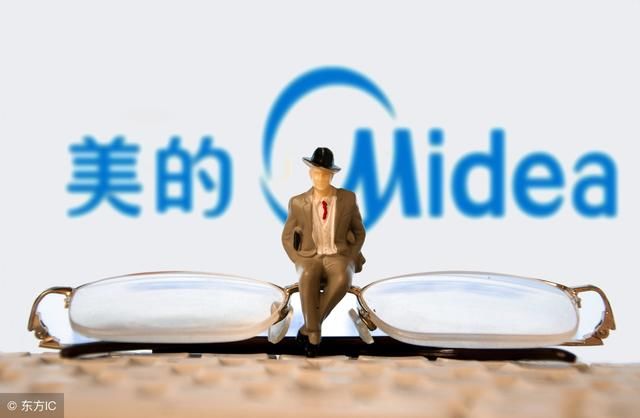 美的集团:人力资源招聘笔试题