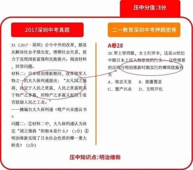 深圳命题组老师坦言:2018中考再难也无非这么