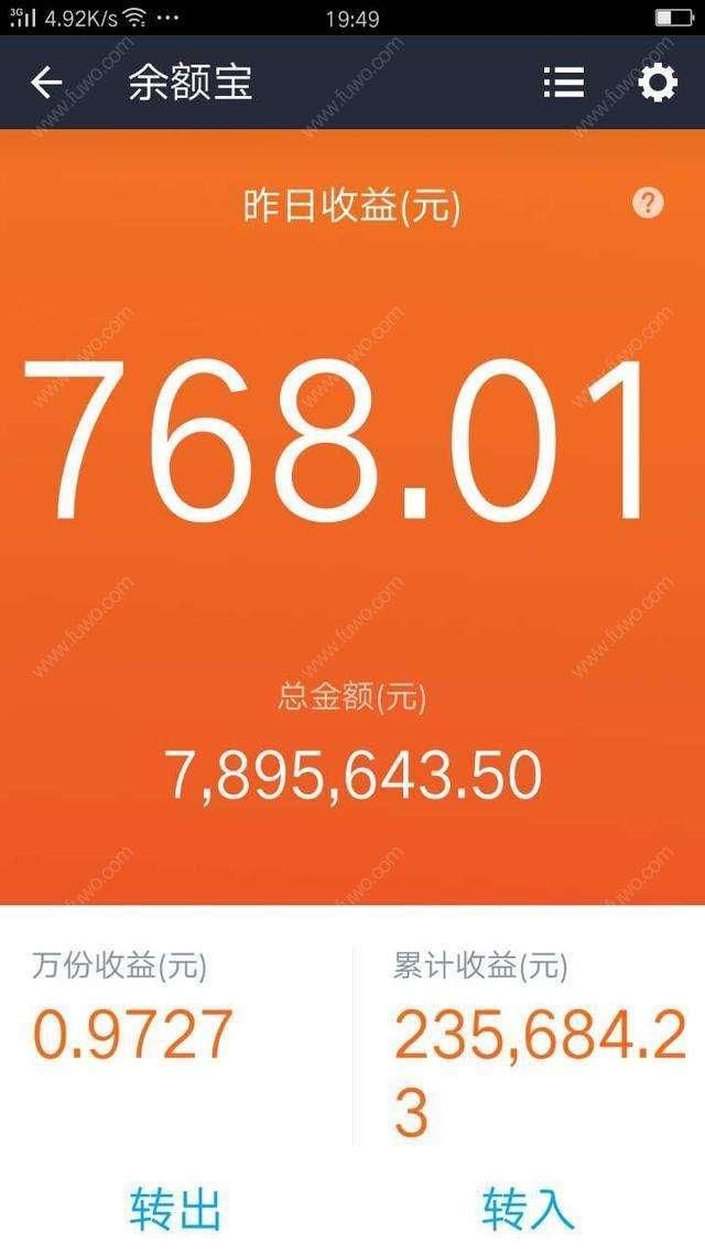 把200万放到支付宝存着,一天之后能变多少?能