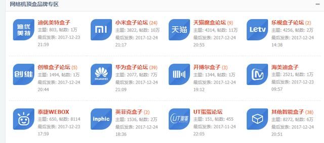 小米盒子是目前最好的网络电视盒吗?