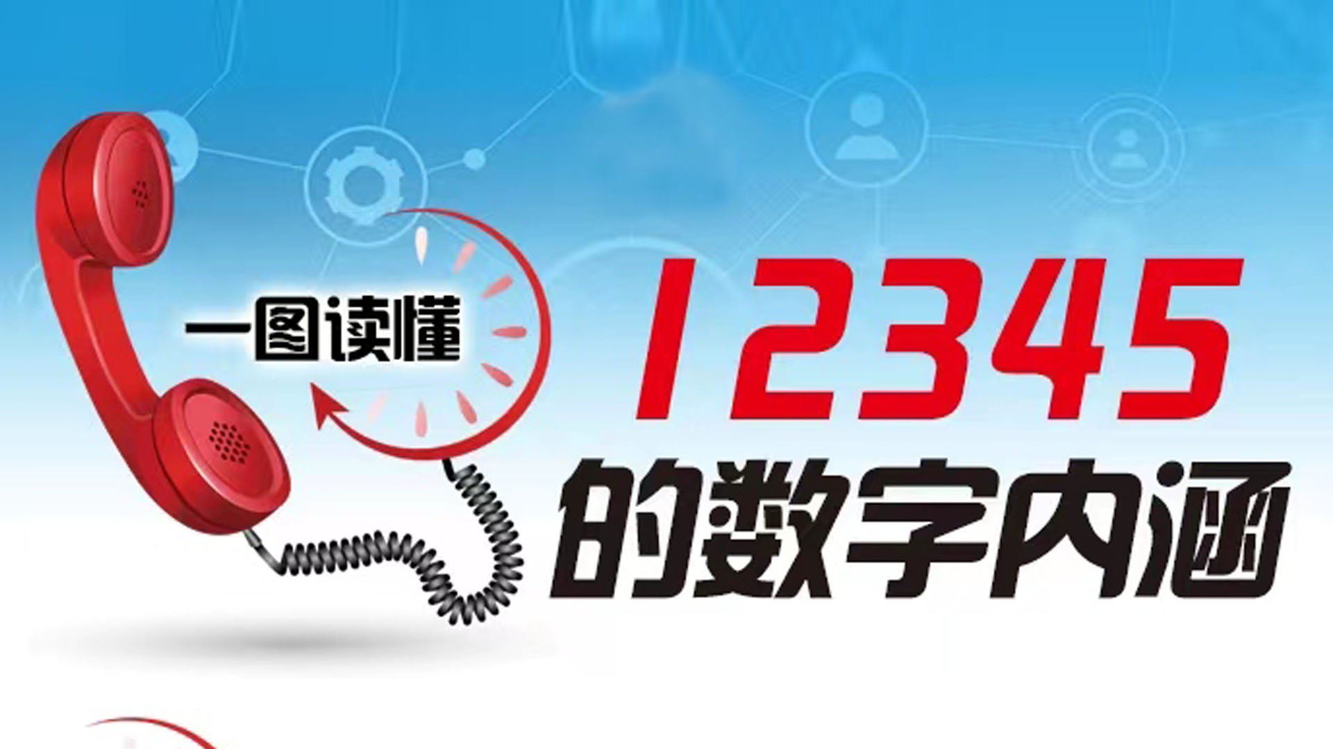 一图读懂12345的数字内涵 一图读懂12345的数字内涵