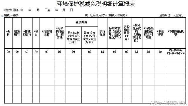 环保税如何申报?税务总局发布《环境保护税纳